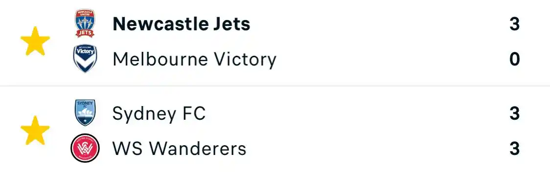 SPORTY BET GH post