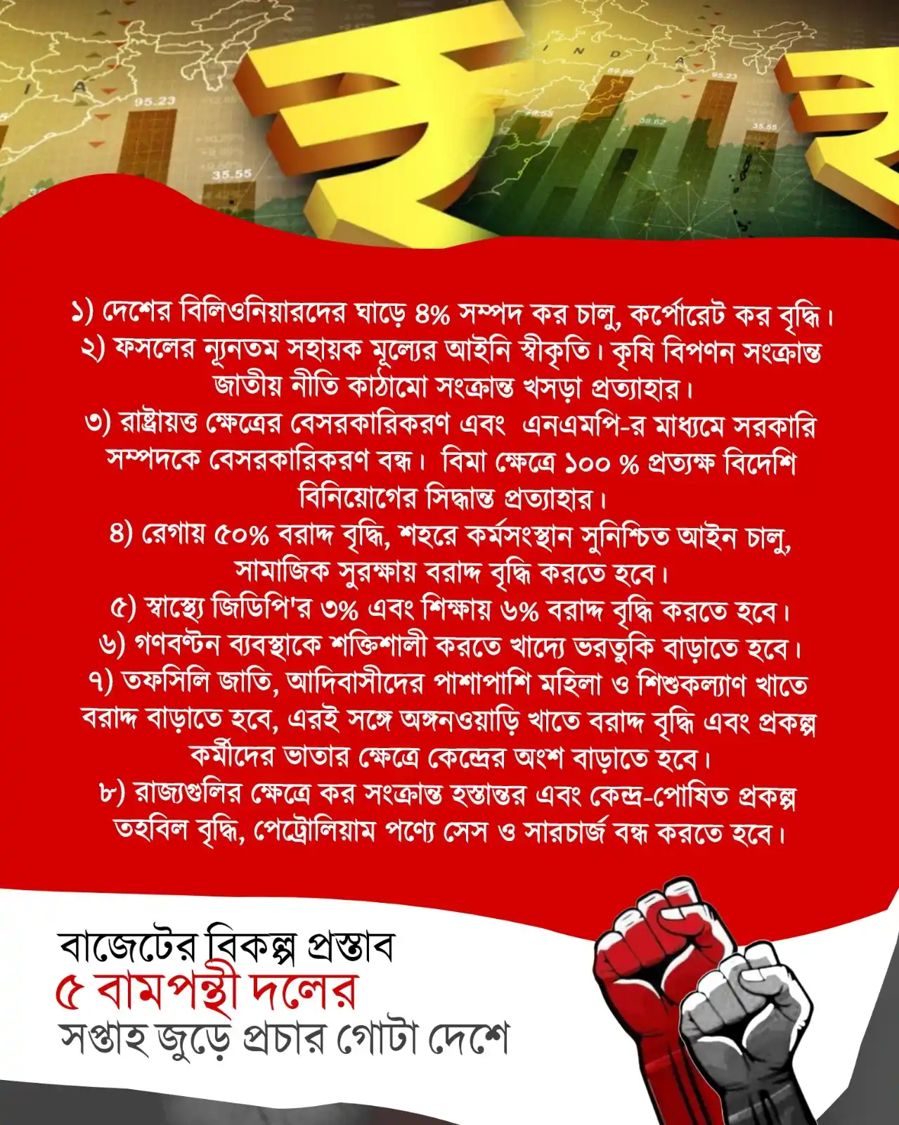 CPIM West Bengal post