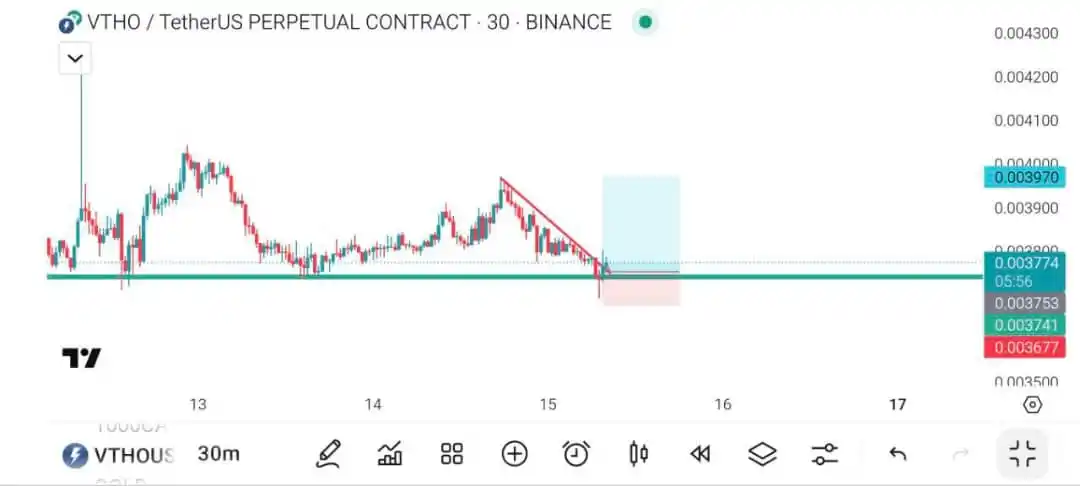CRYPTO-DEX post