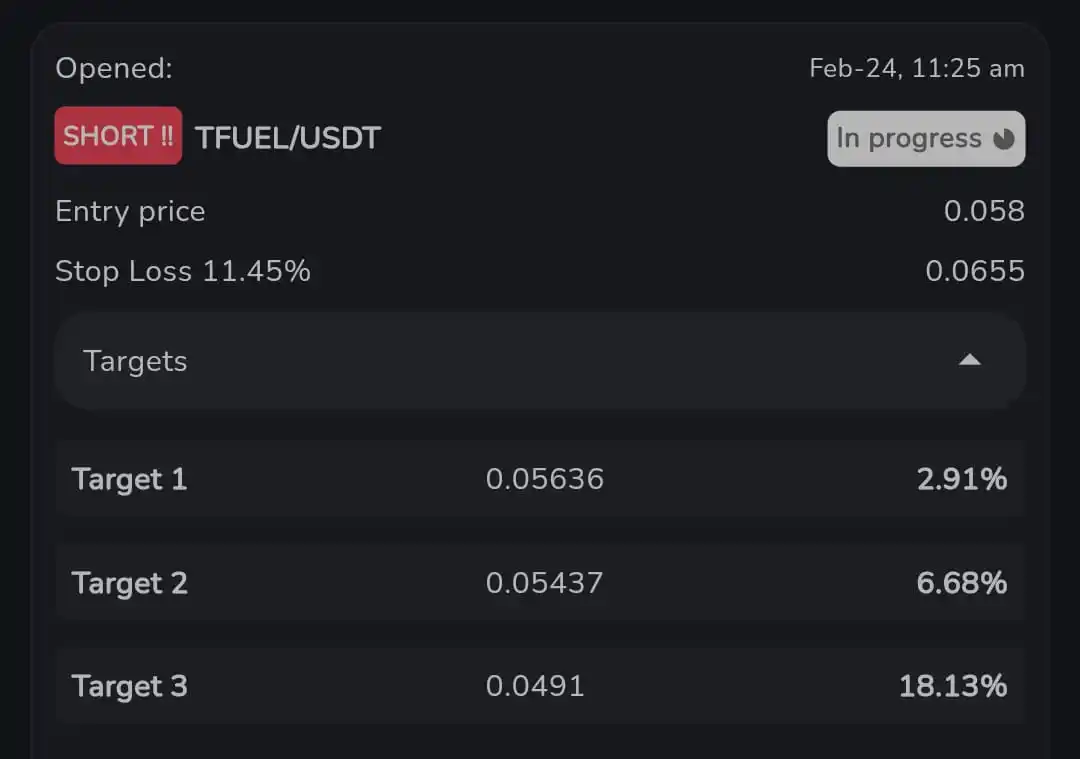 GOLD XAUUSD Crypto | Forex | Stock | SIGNALS BITCOIN BINANCE Dogecoin cryptocurrency airdrop post