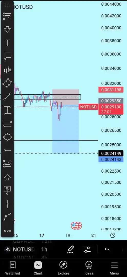 Image from CRYPTO TRACKER 📈🥇: I don't know if u trade FUTURES 😉 NA 🤣 TAPSWAP MONEY I USE OOO...
