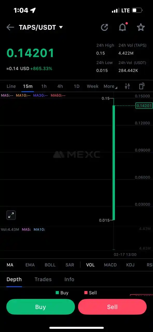 CRYPTO TRACKER 📈🥇 post