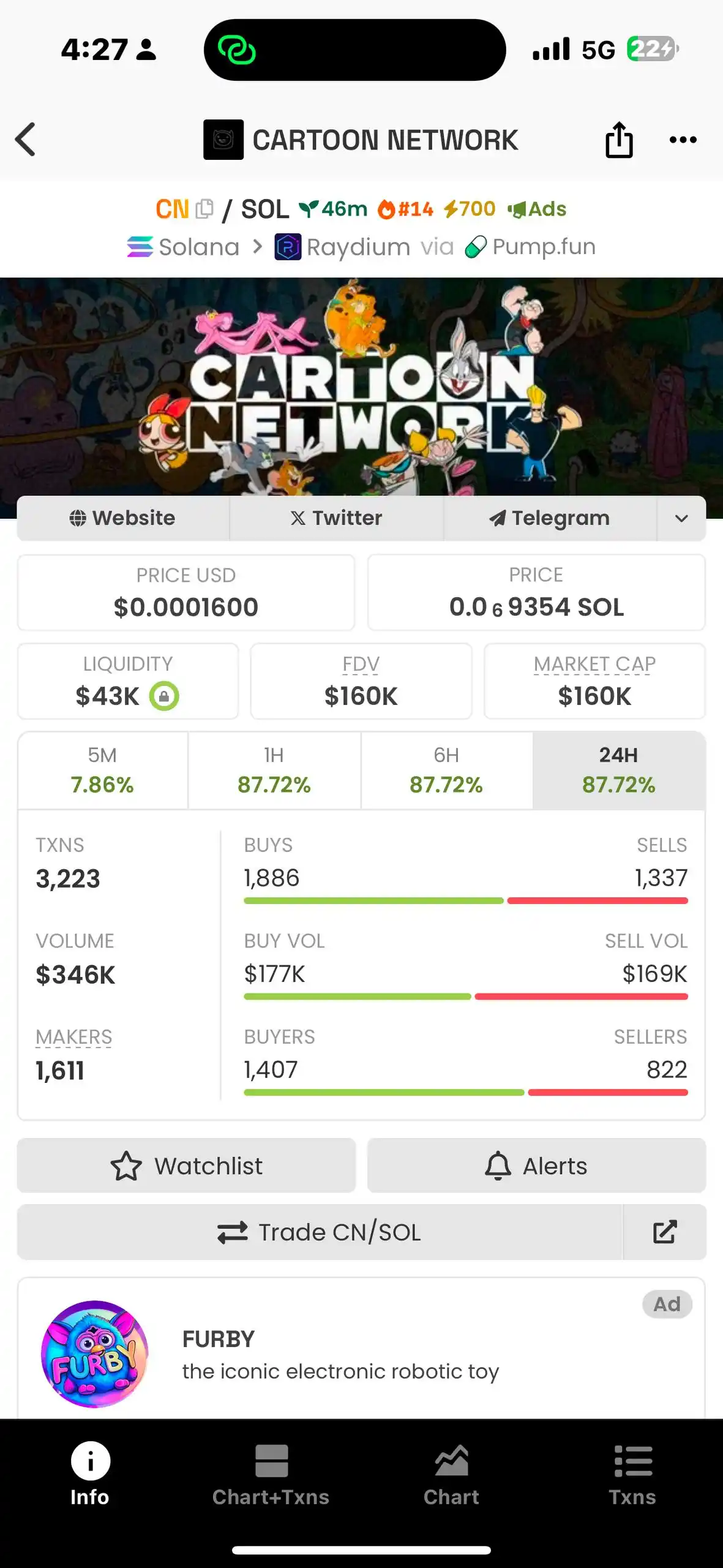 Crypto With Ghatti post