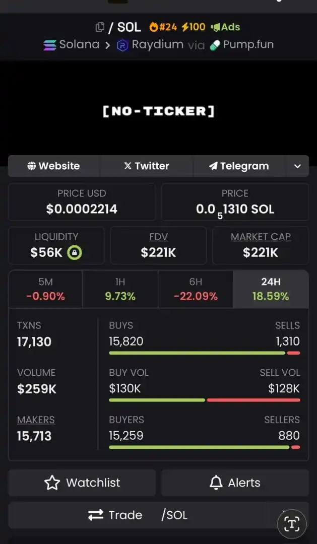 Crypto With Ghatti post