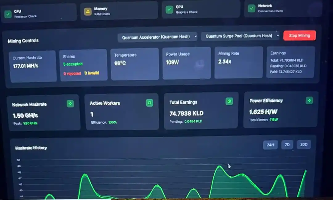 CryptoEdConnect post