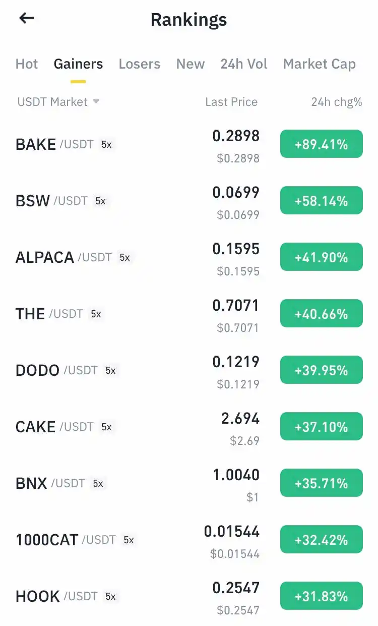CryptoEdConnect post