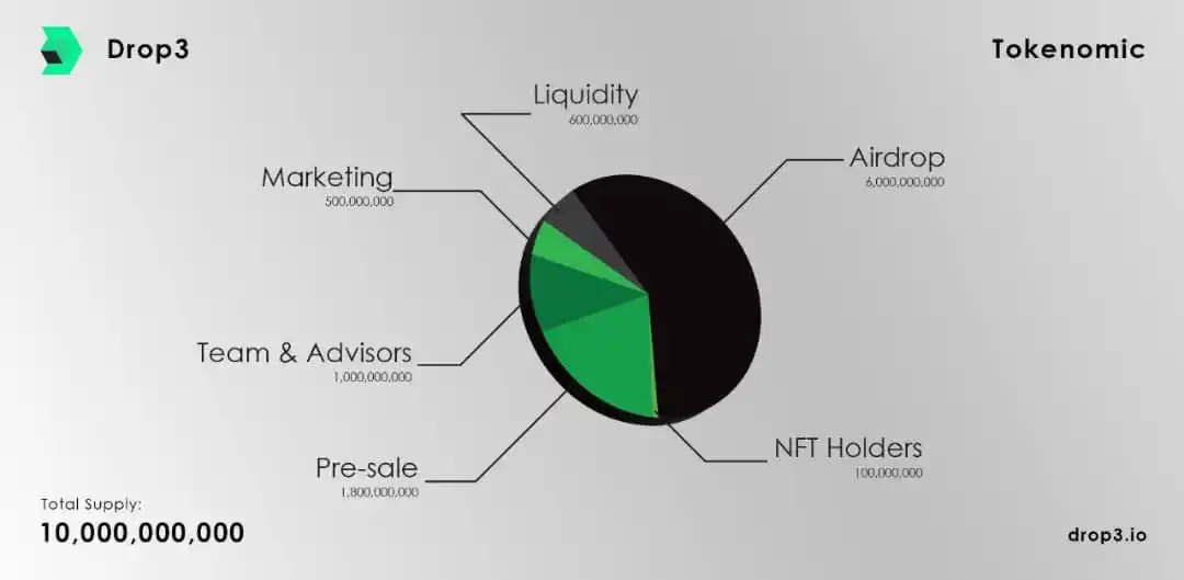 CryptoMasteryHub(Crypto) post