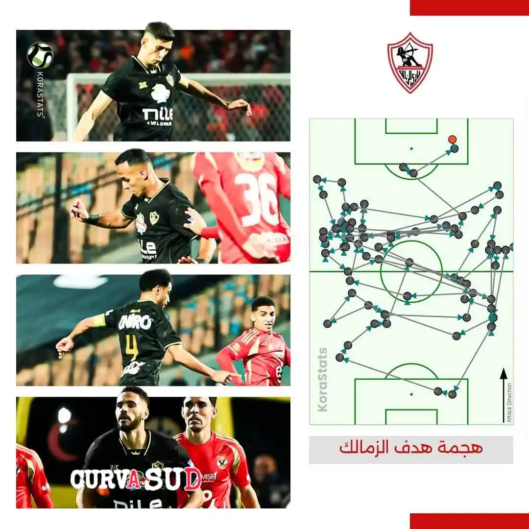 𝐂𝐔𝐑𝐕𝐀 𝐒𝐔𝐃🏹🇦🇹 post