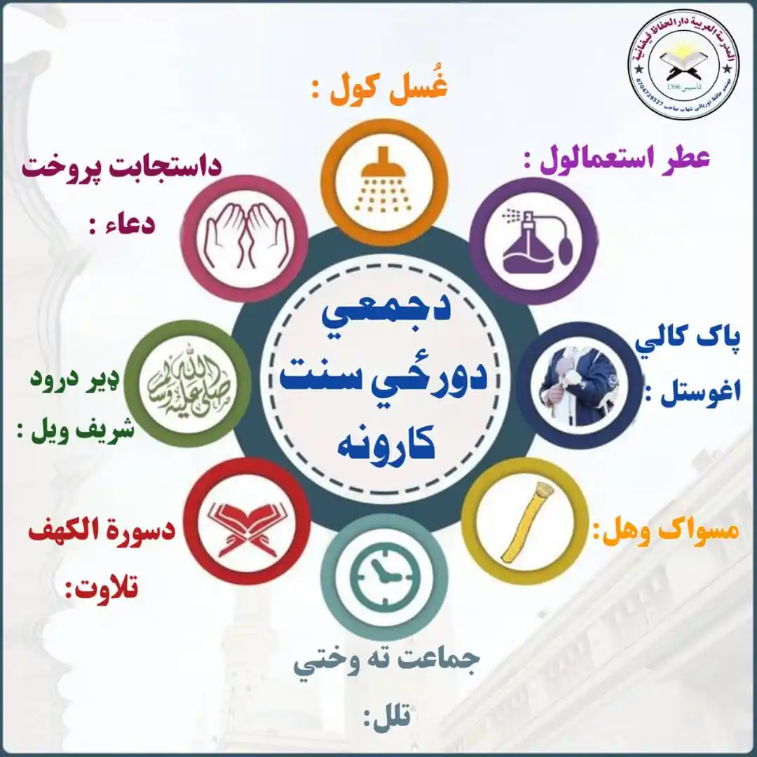 《د اتل غازی خالد صاحب کانال》 post