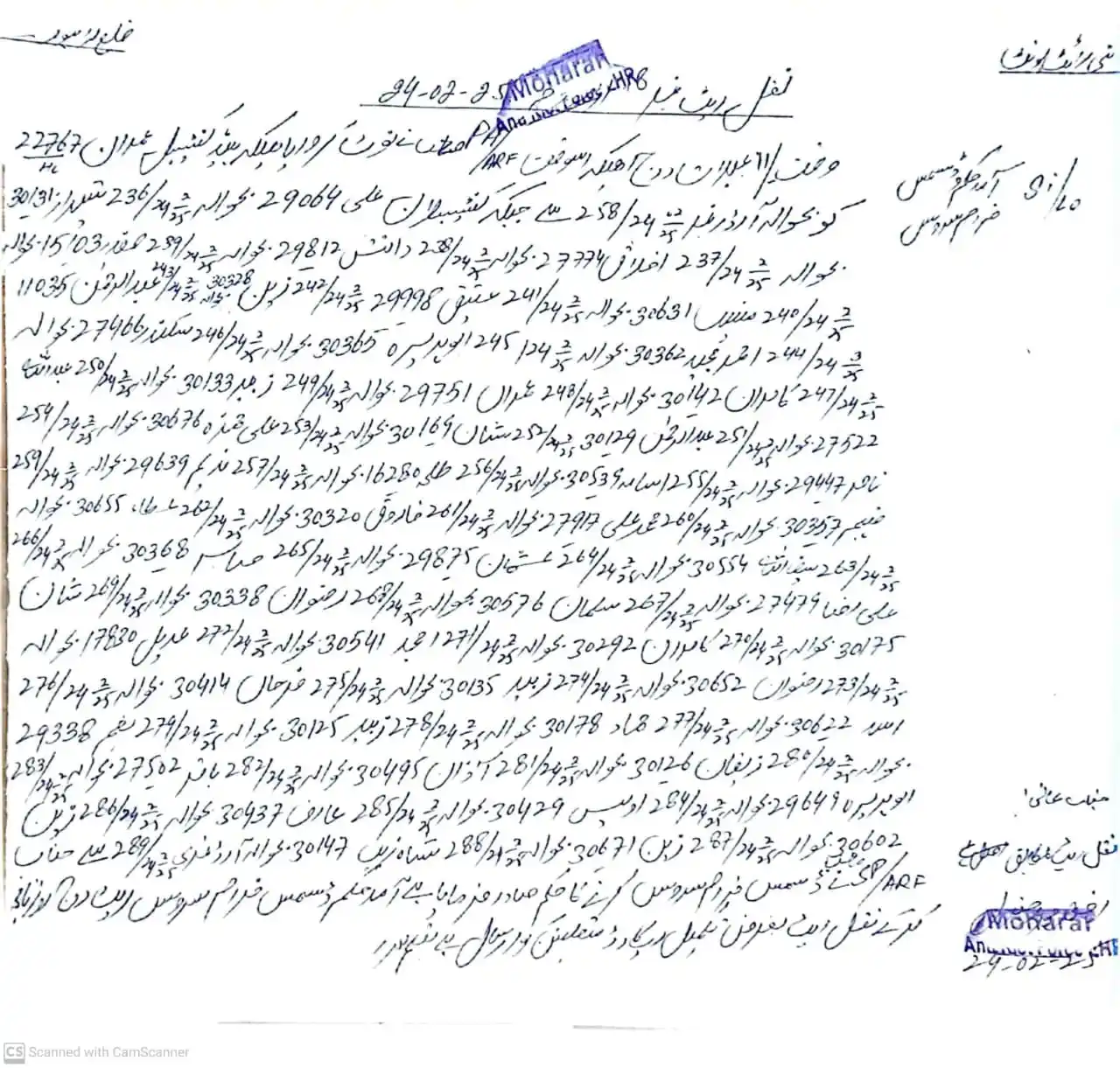 Daily News And Update post