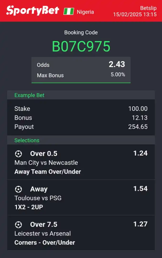 Daily Odds post