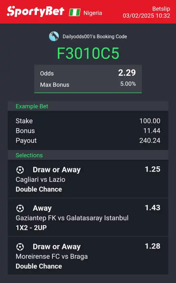 Daily Odds post