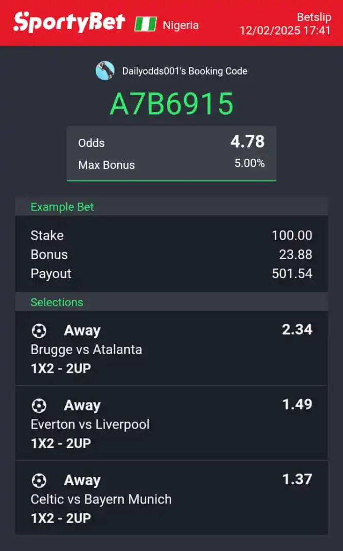 Daily Odds post
