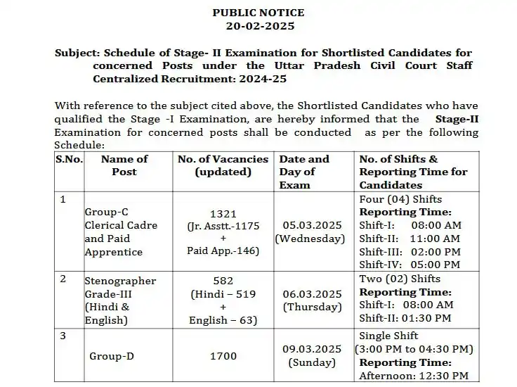 Image from DailySarkariResults Official: *Allahabad High Court Group C & Group D Stage II Exam Date Released* <...