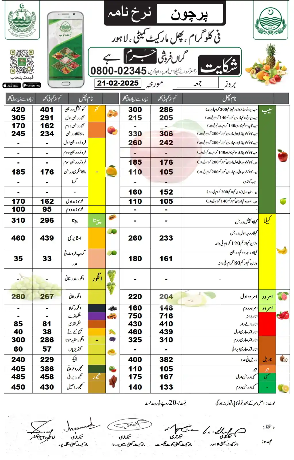 DC Lahore Official post