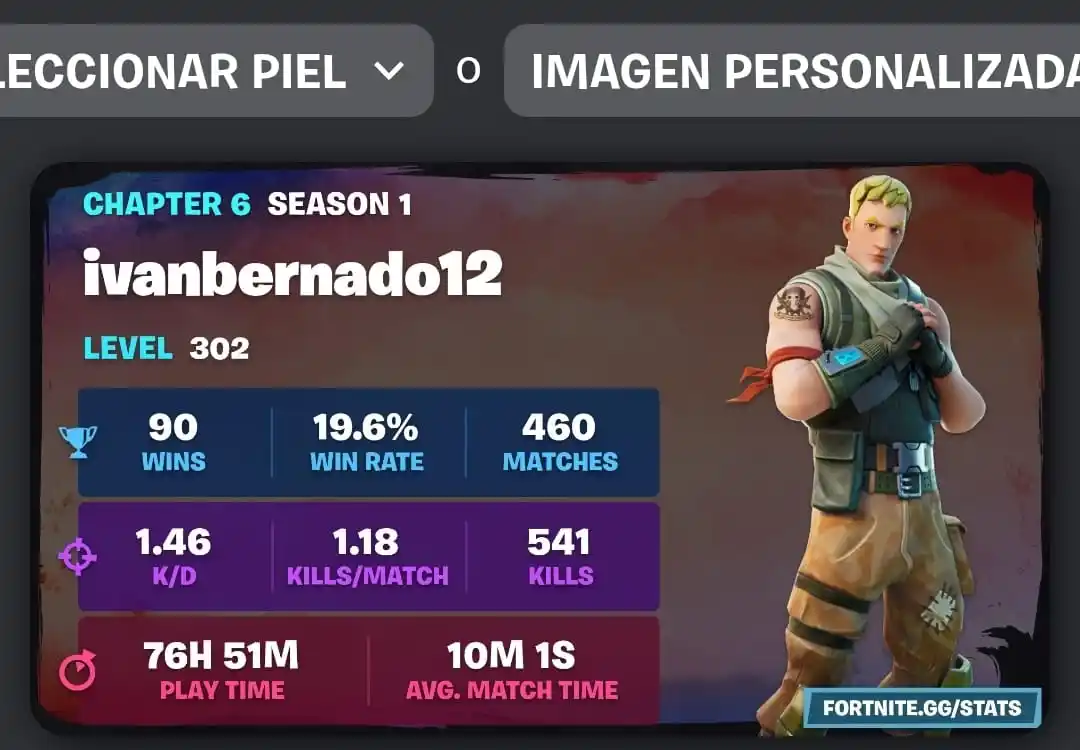 De Todo Un Poco post