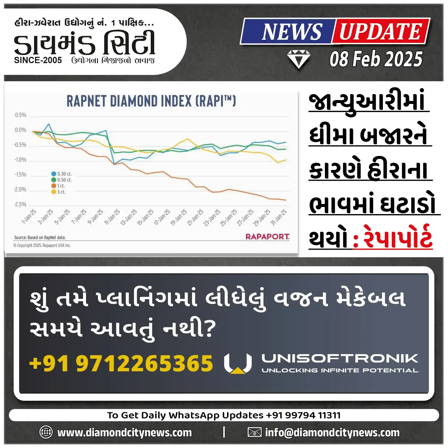 Diamondcity News post