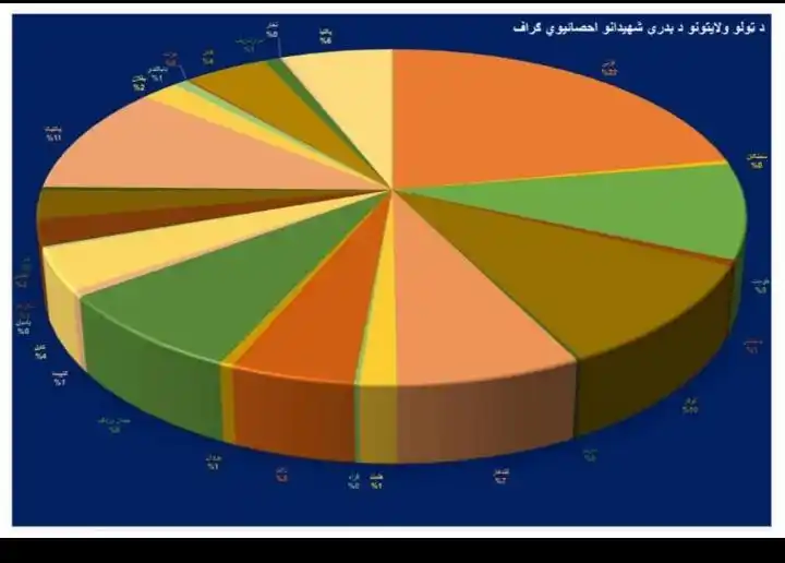 دتروږمۍ مسافر جـــ،هادي چینل☝ post