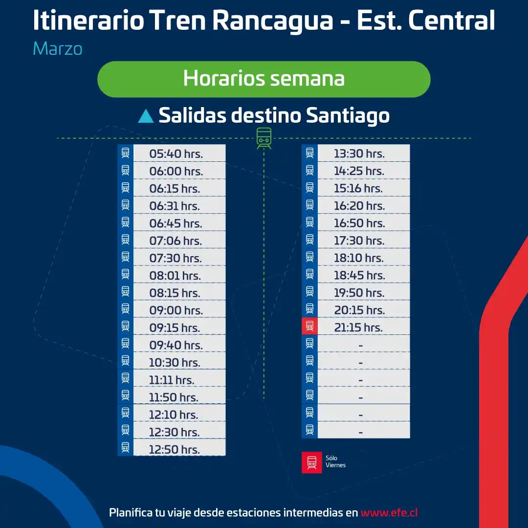 Image from EFE Trenes De Chile Tren Rancagua - Estación Central: 📍 Salidas desde Rancagua...