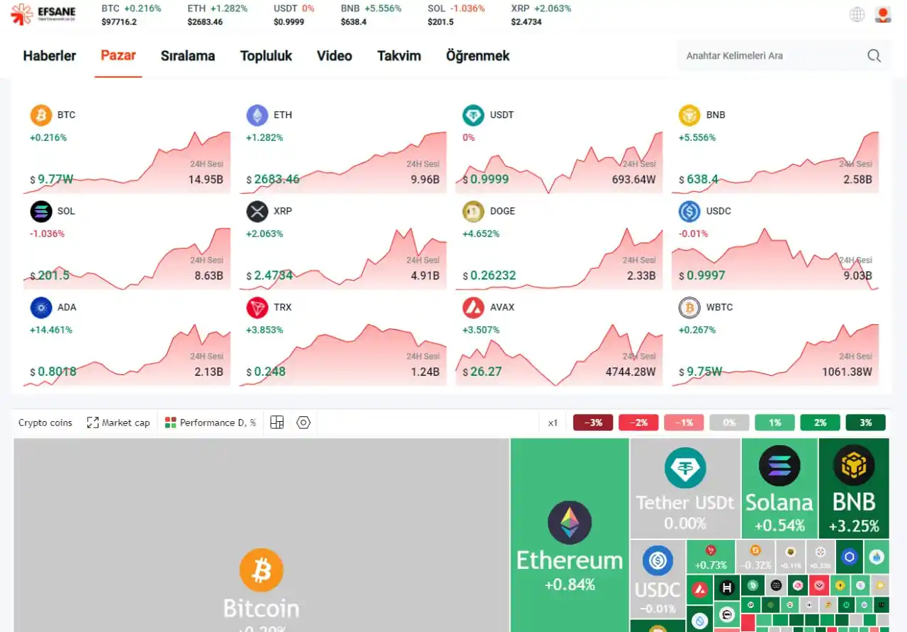 Efsane - Önemli Bilgi post