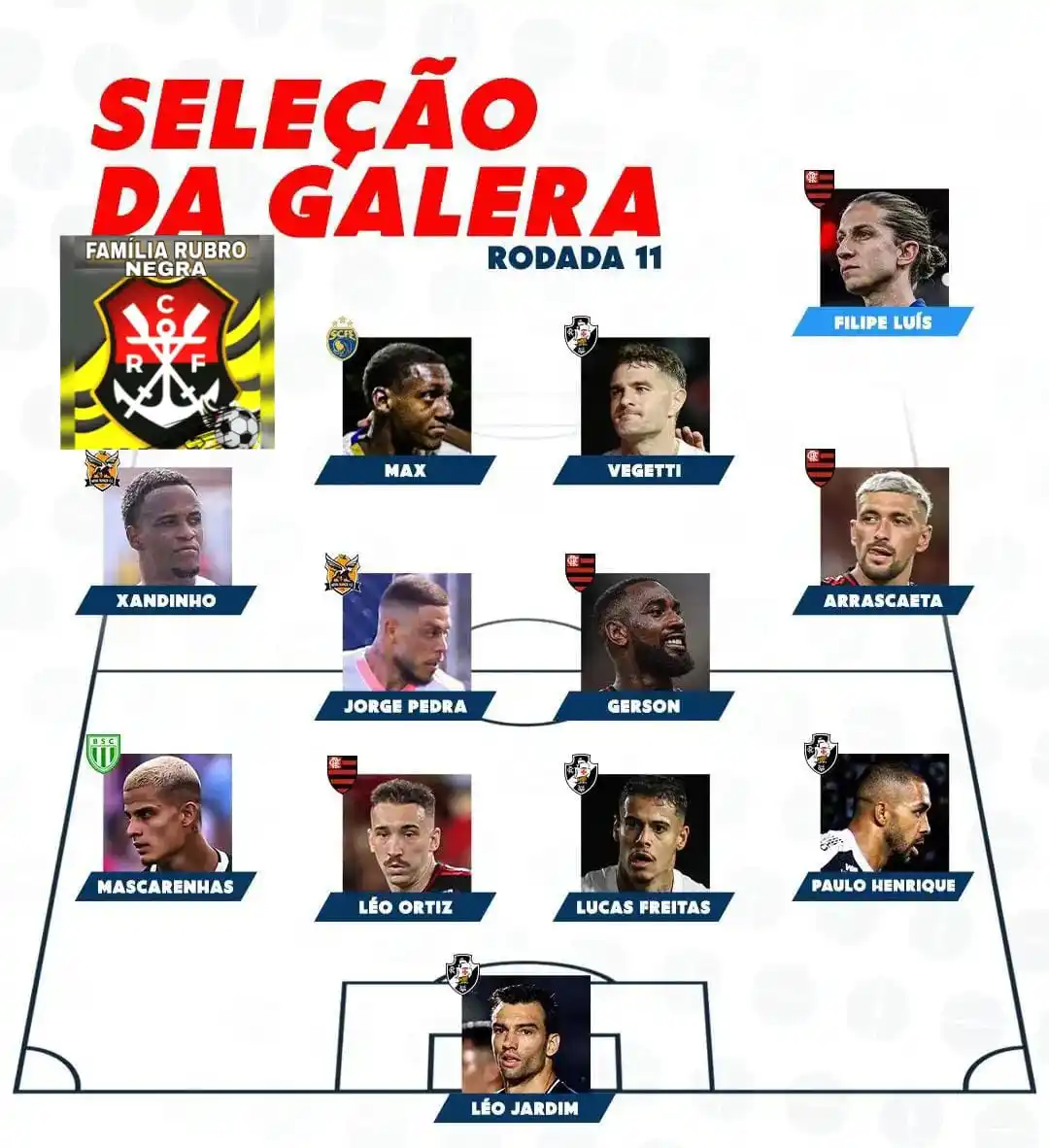 ESPN Família Rubro Negra post