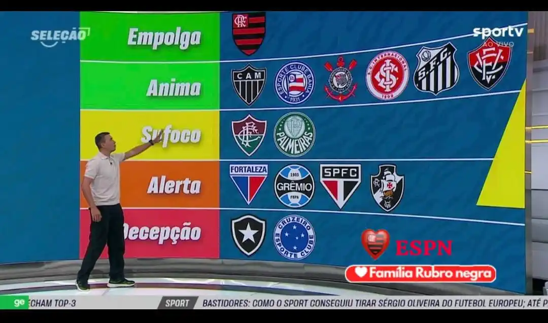 ESPN Família Rubro Negra post