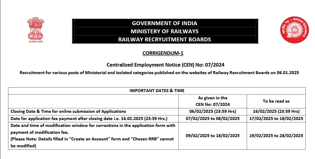 Every Day Current Affair ✌❤ post