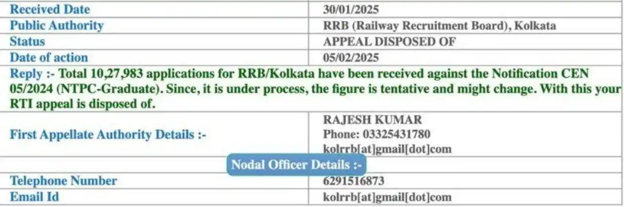 Every Day Current Affair ✌❤ post