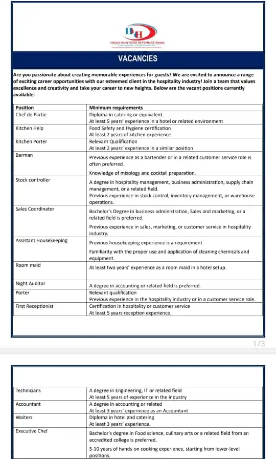 Everyday Vacancies 🇿🇼 post