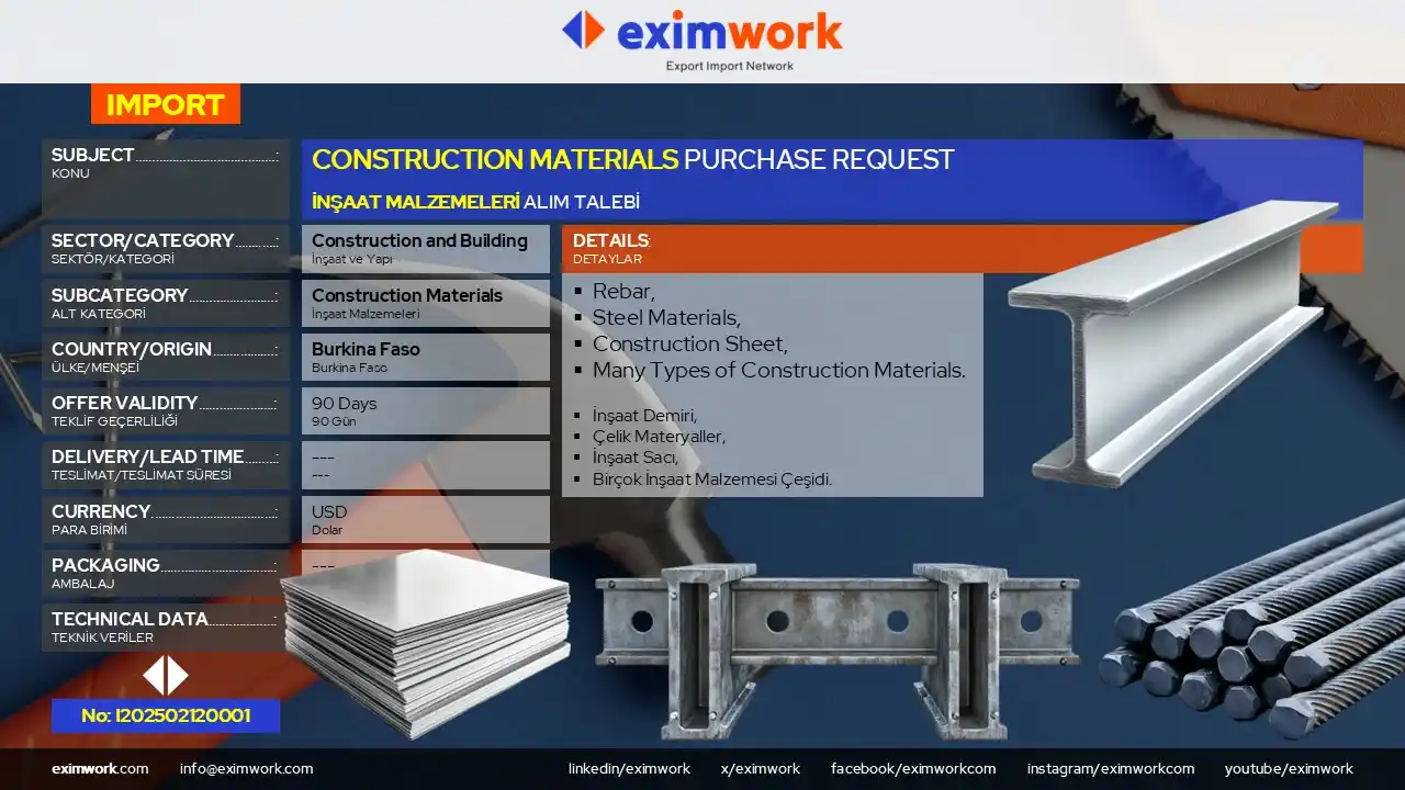 EximWork post