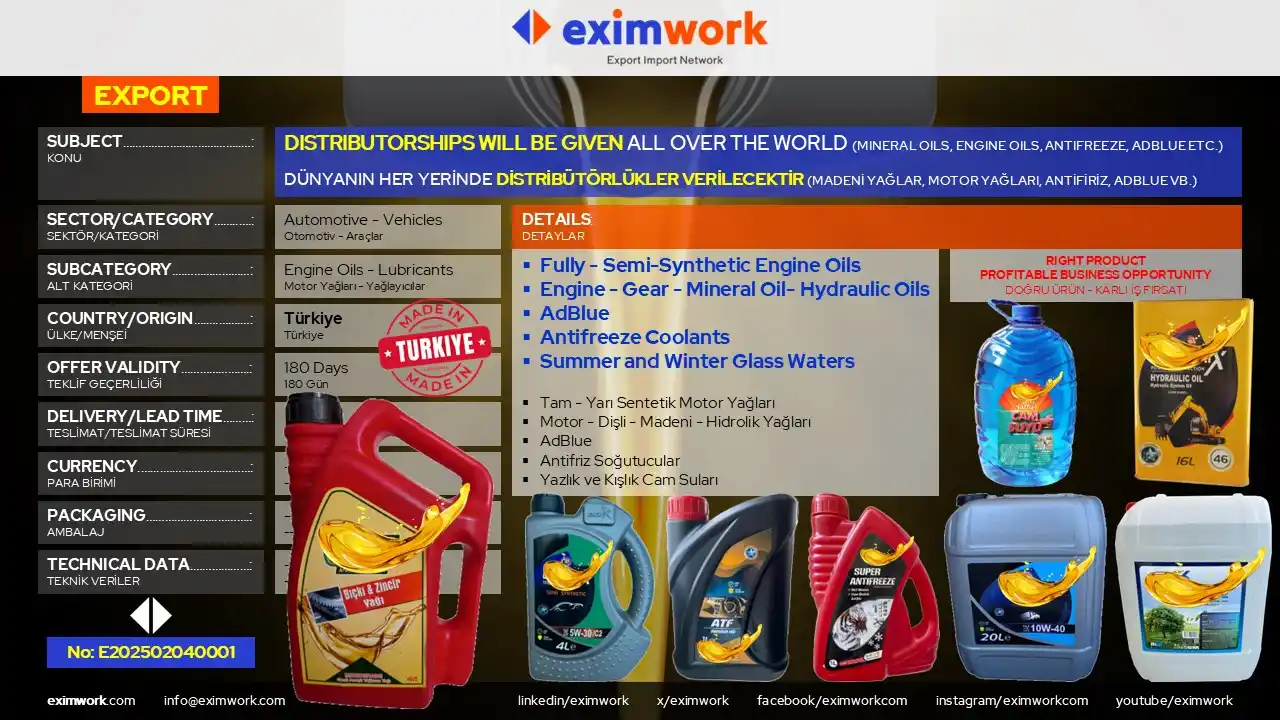 EximWork post