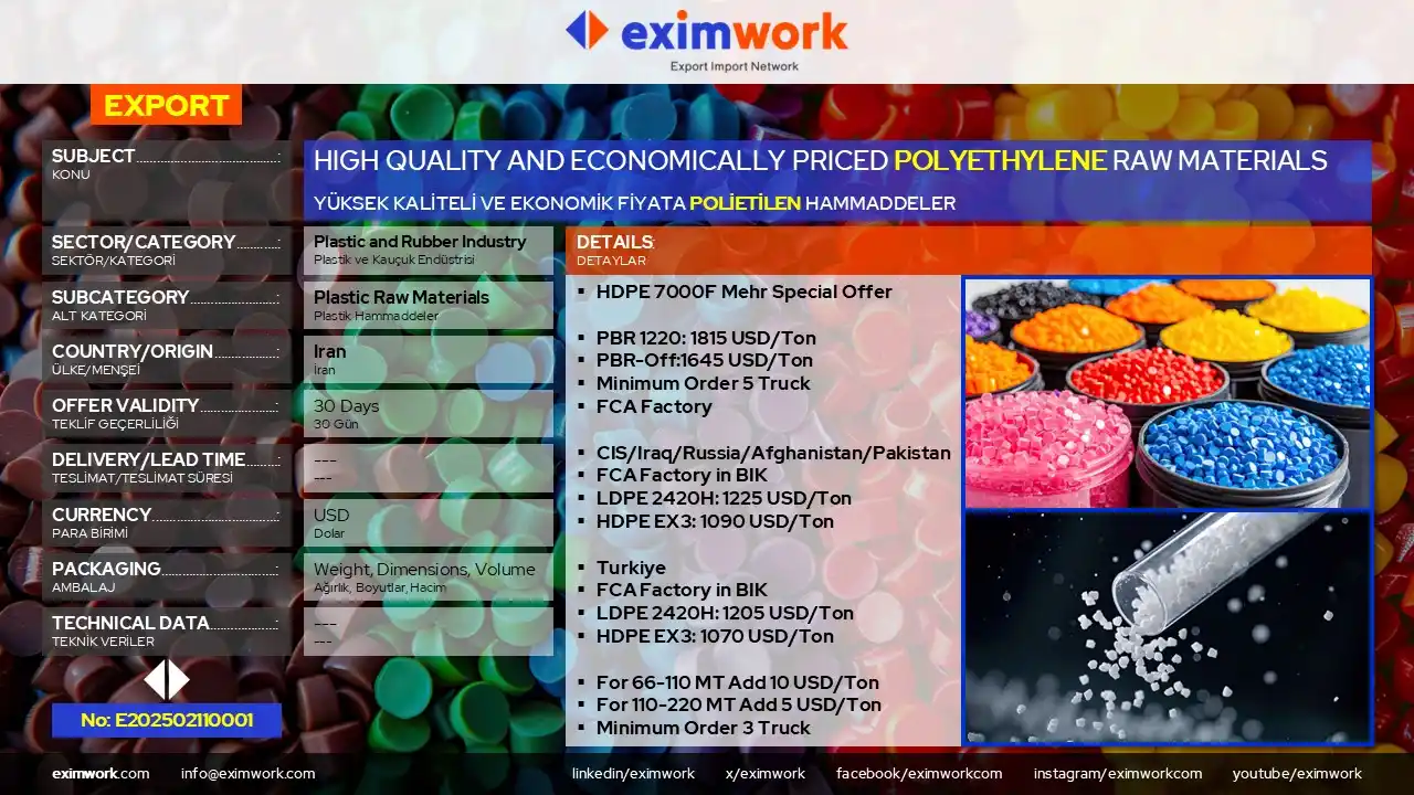 EximWork post