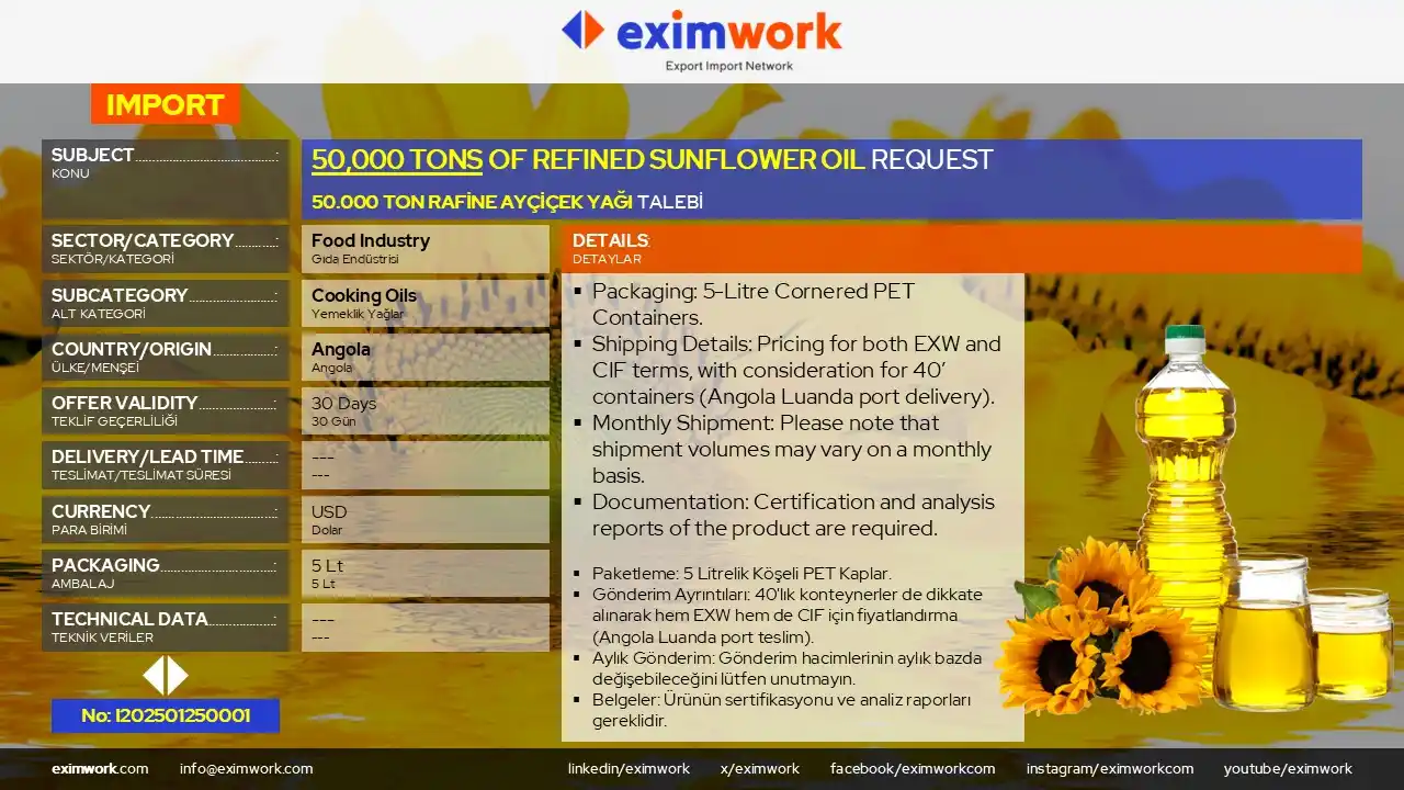 EximWork post