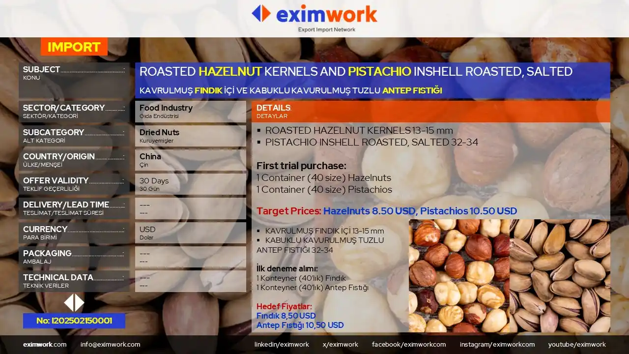 EximWork post