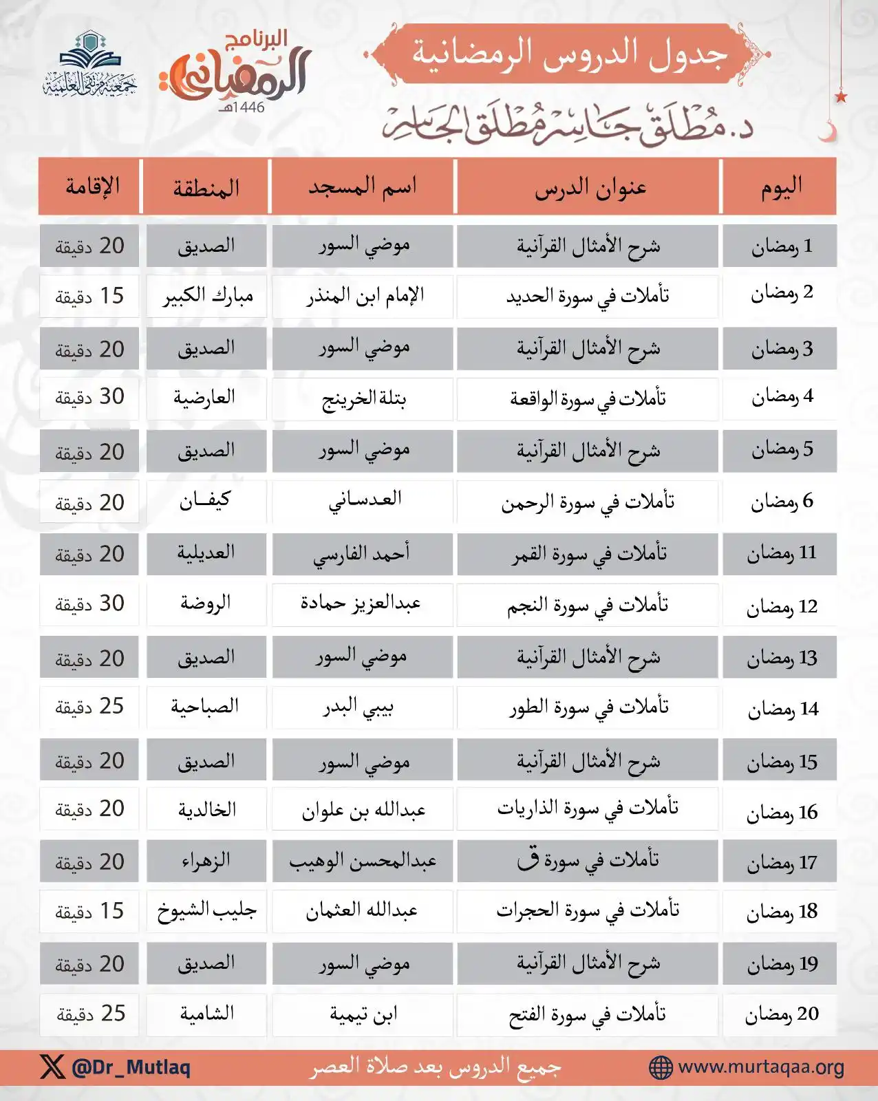 فوائد الشيخ د.مطلق الجاسر post