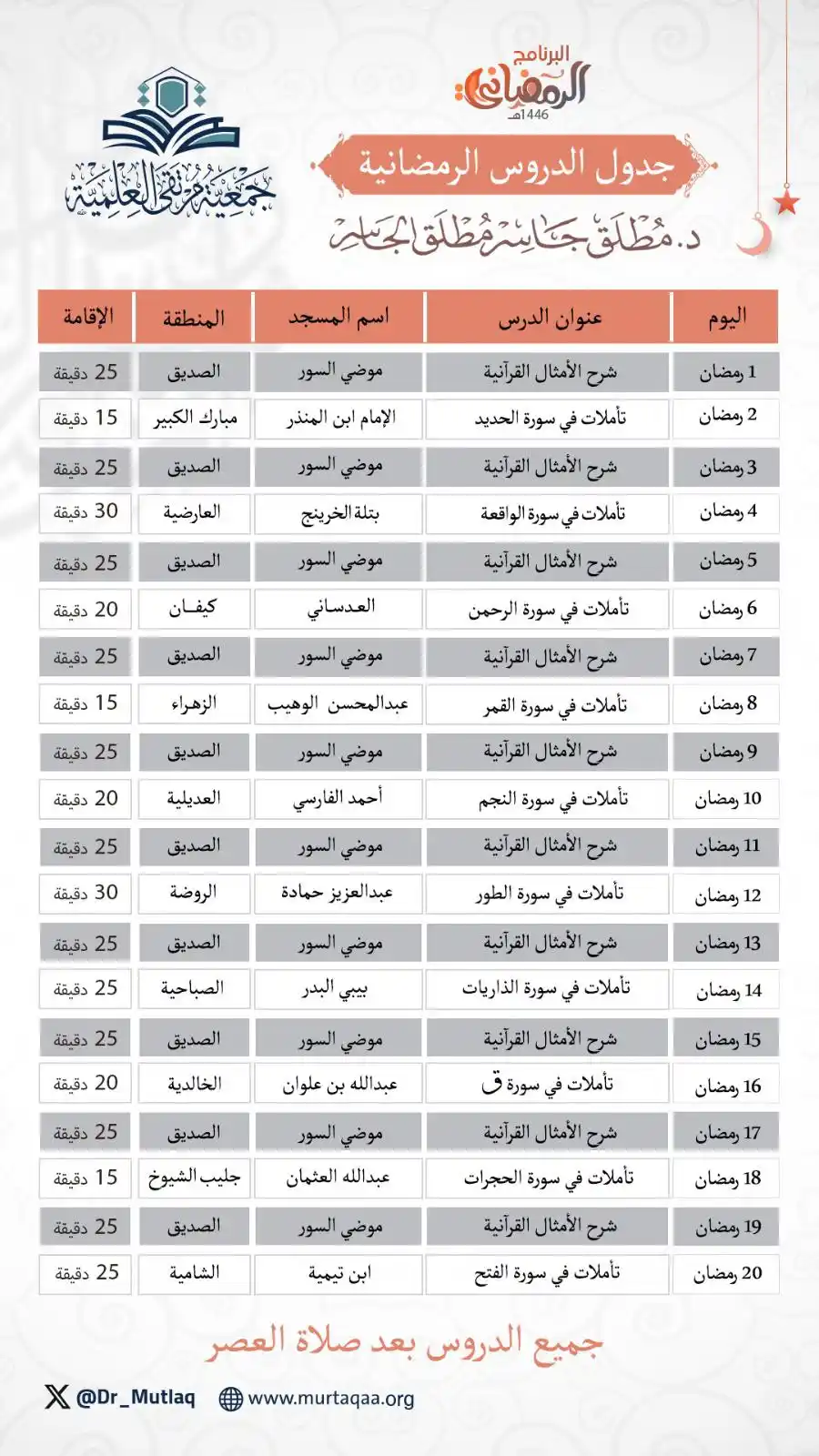 فوائد الشيخ د.مطلق الجاسر post