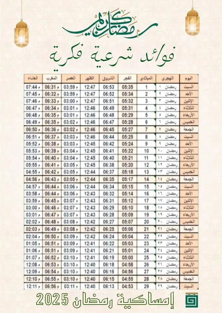 فوائد شرعية post