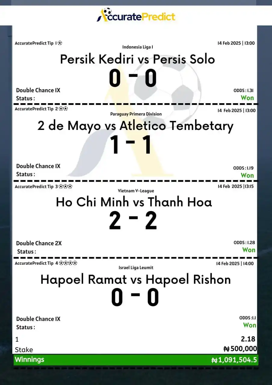 Free Football Prediction Site post