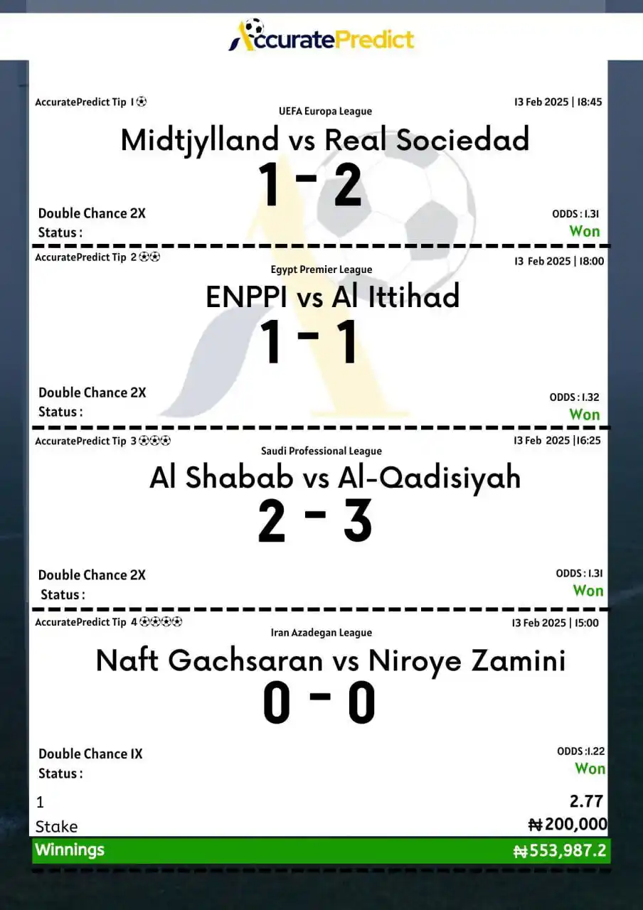 Free Football Prediction Site post