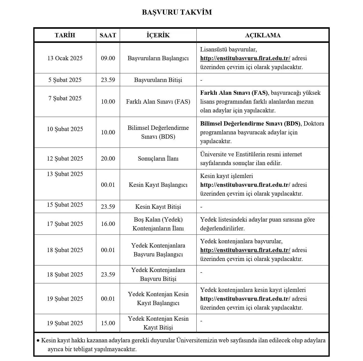 F.Ü - Öğrenci Topluluğu post