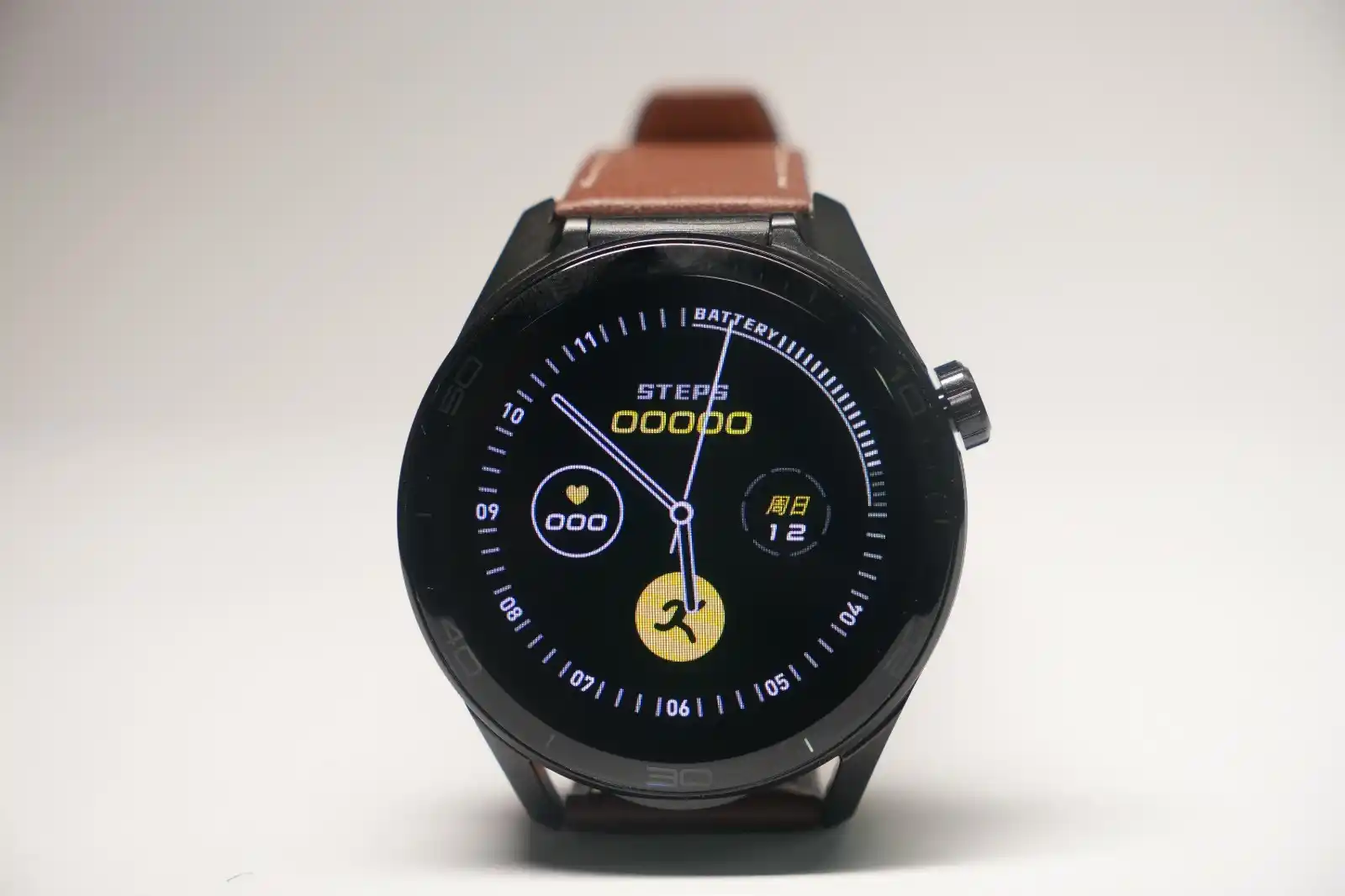 Gadgets hub post