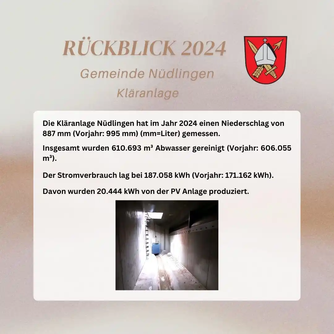 Gemeinde Nüdlingen I Offiziell  post