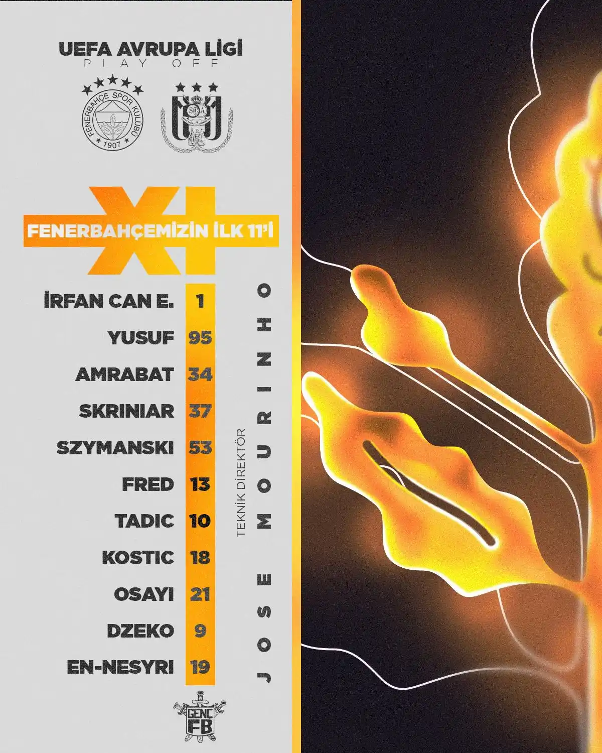 Image from Genç Fenerbahçeliler: Fenerbahçemizin, Anderlecht karşısındaki ilk 11’i <a class="text-blue...