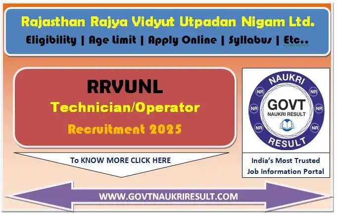 Govt Naukri Result post