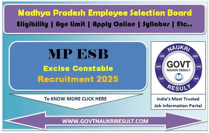Govt Naukri Result post