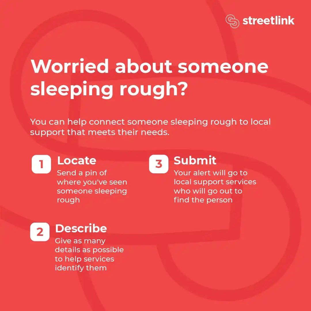 Hammersmith & Fulham Council post