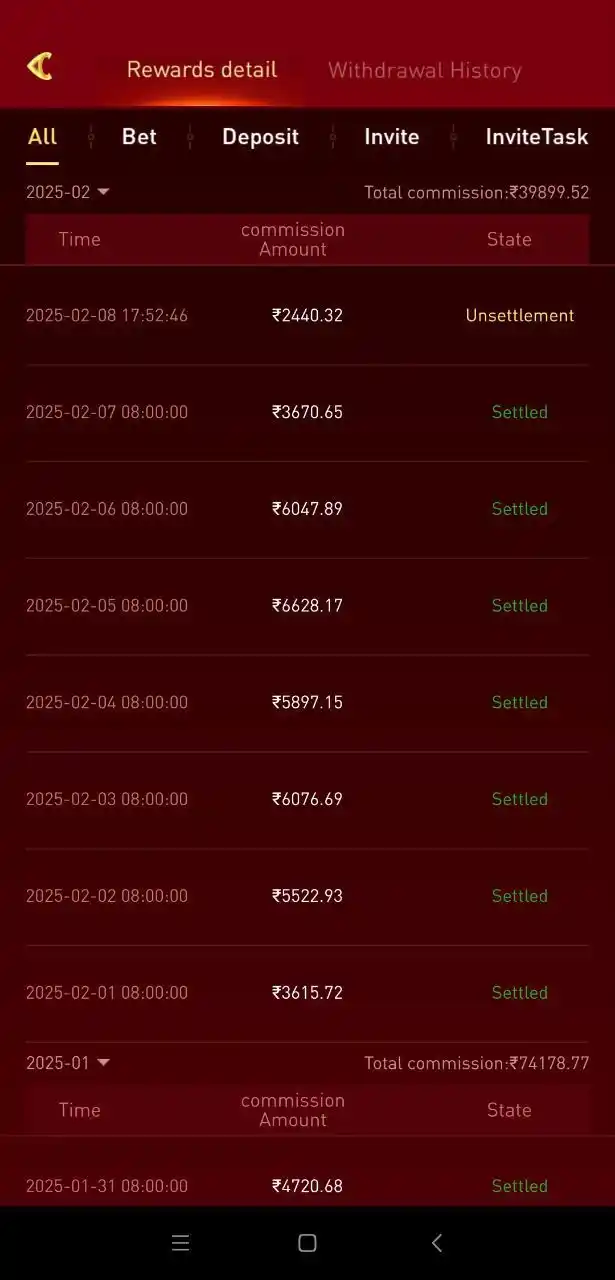 Handsome and Cici make more together😘🥰😝😝 post