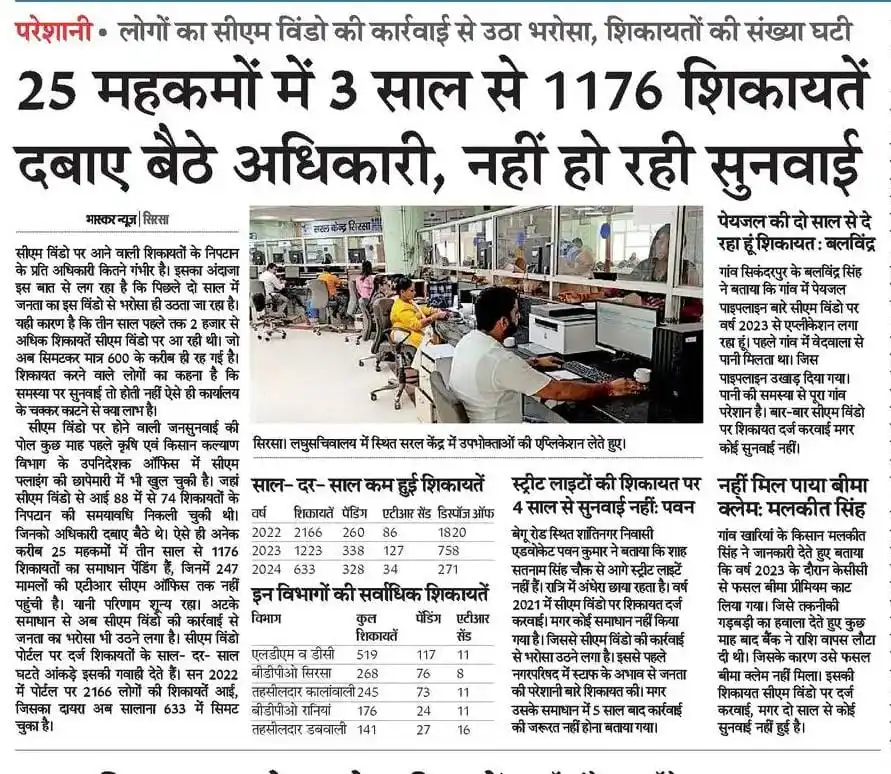 हरियाणा All Update ‼️ post