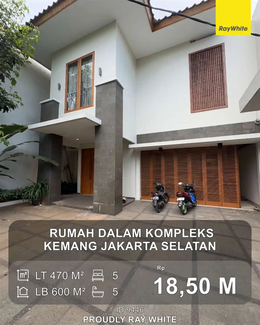 Haryadi Handoko Property post