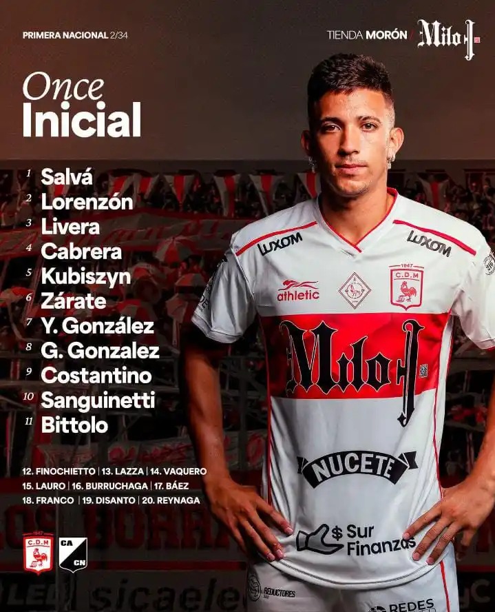 🐓 Hincha Del Gallo post
